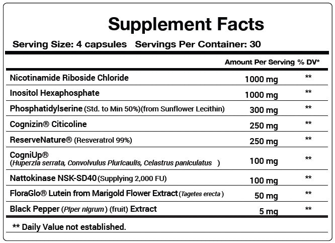 Custom Uploaded Image