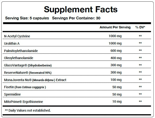 Custom Uploaded Image