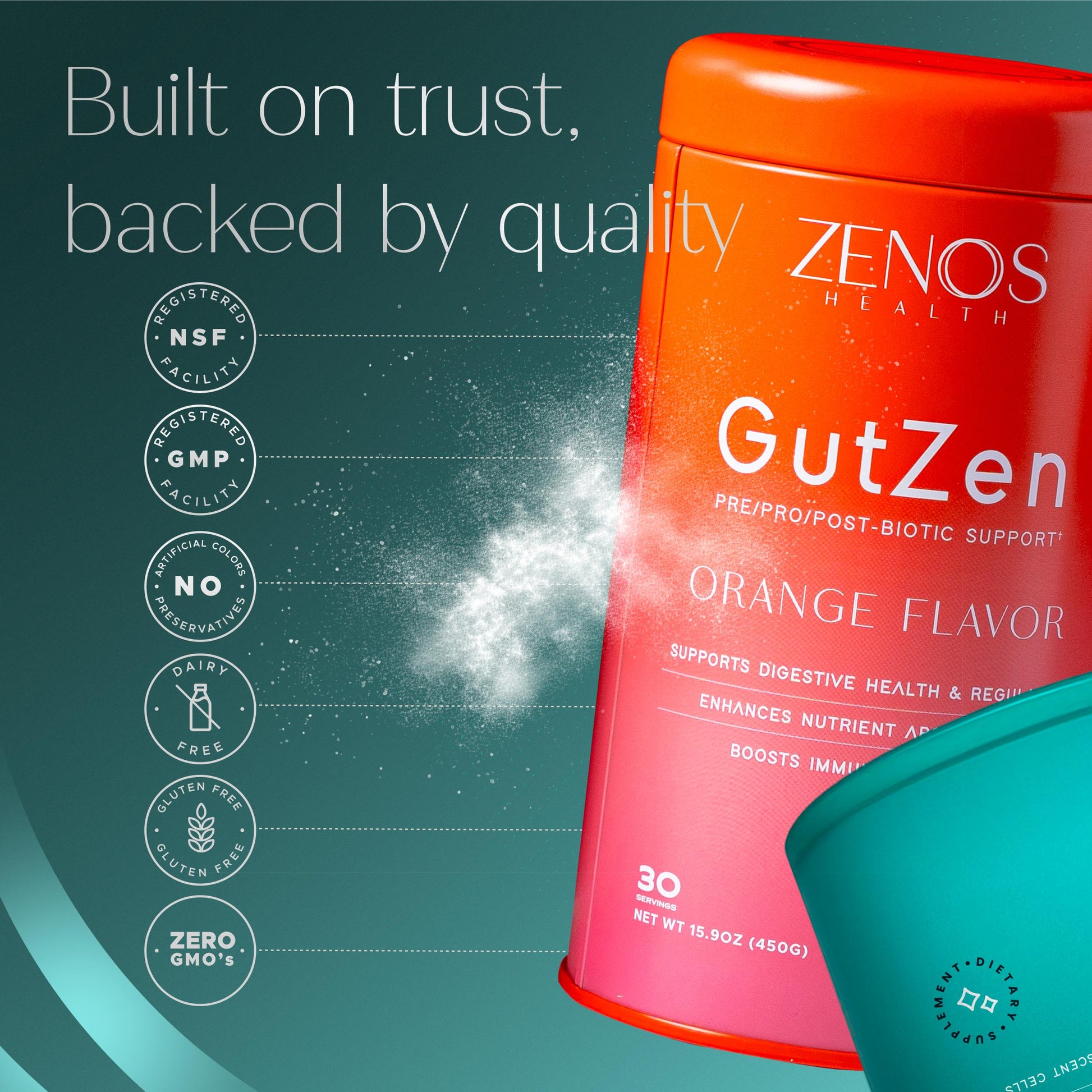 GutZen-backed by quality