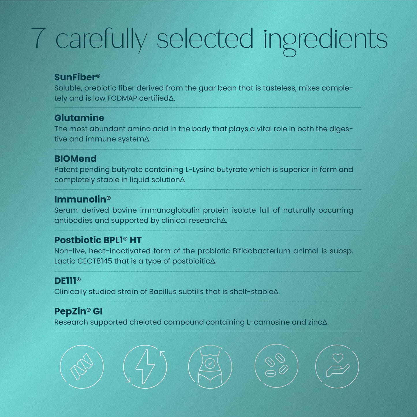 Body composition supplement GutZen-ingredients