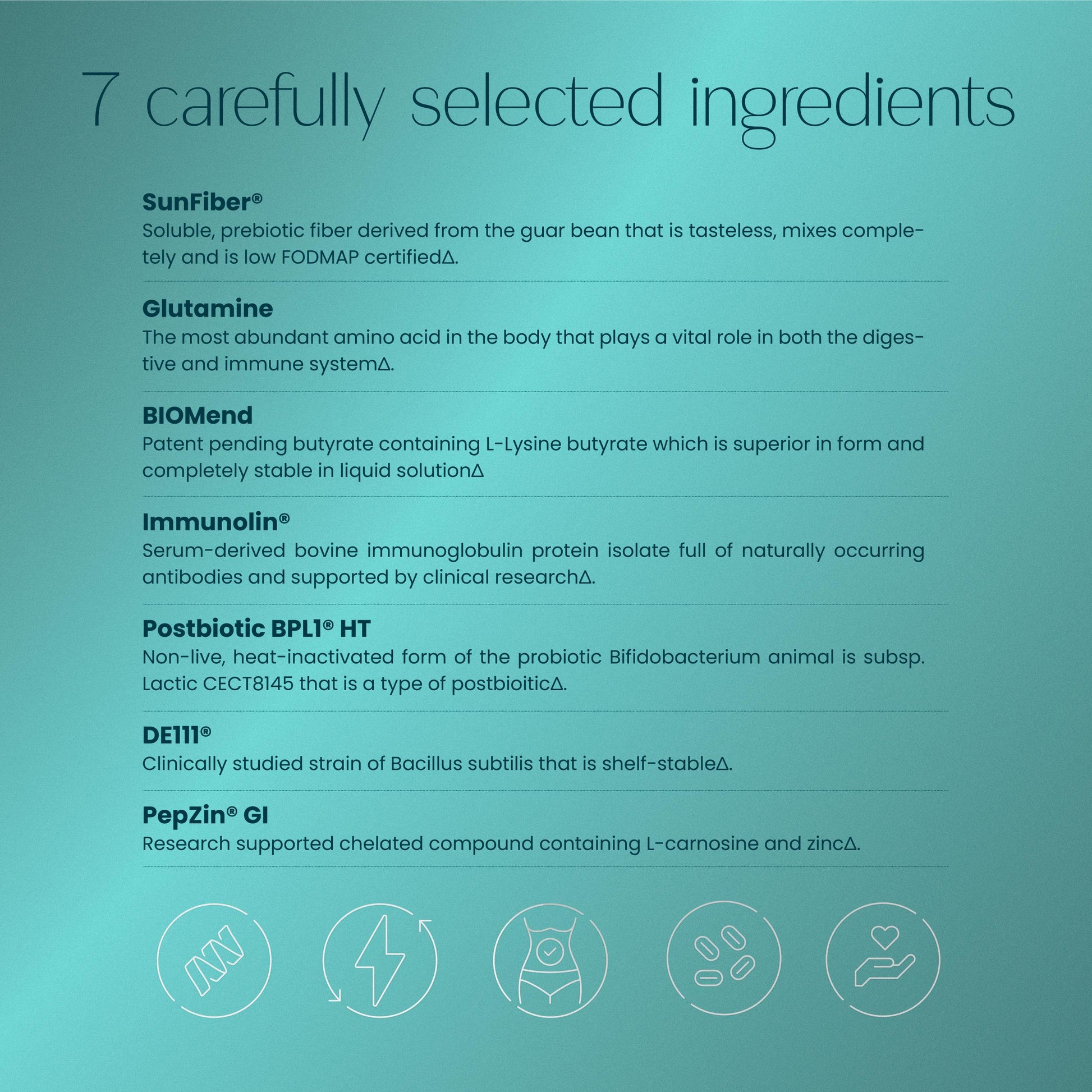 Body composition supplement GutZen-ingredients