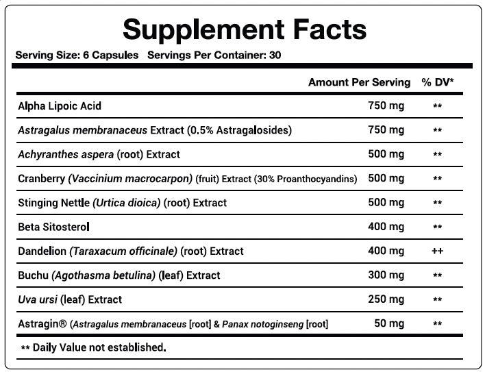 Custom Uploaded Image